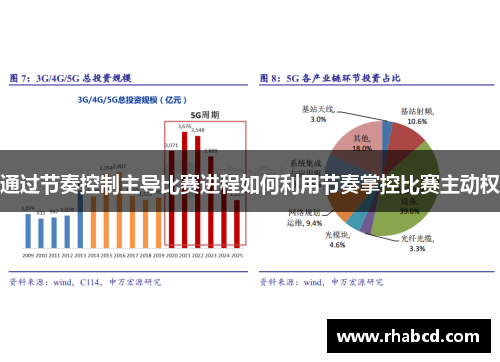 通过节奏控制主导比赛进程如何利用节奏掌控比赛主动权