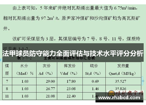 法甲球员防守能力全面评估与技术水平评分分析