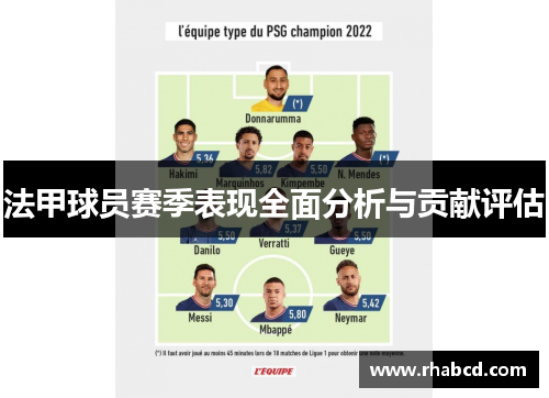 法甲球员赛季表现全面分析与贡献评估